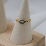 Ring Elara